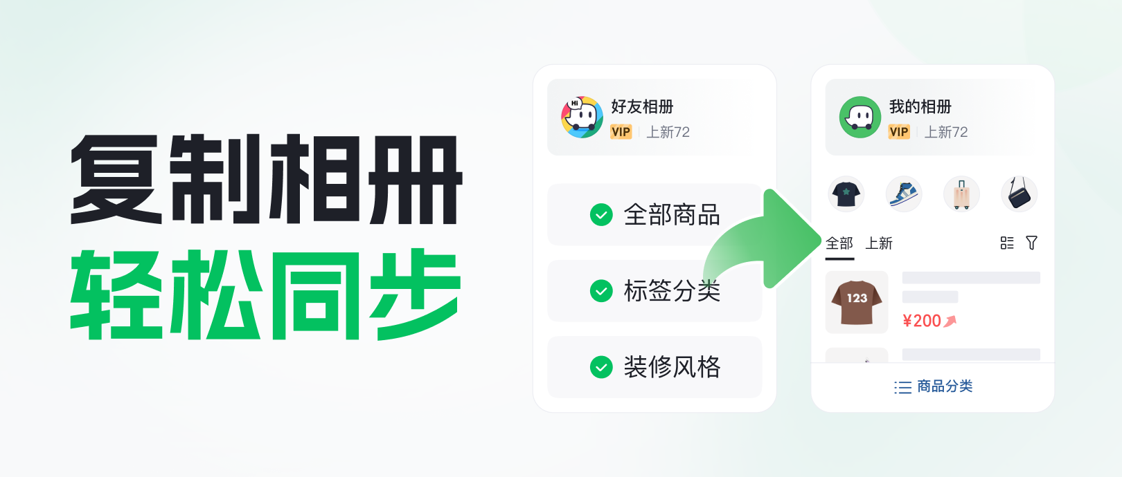 一键复制相册，为下游赋能