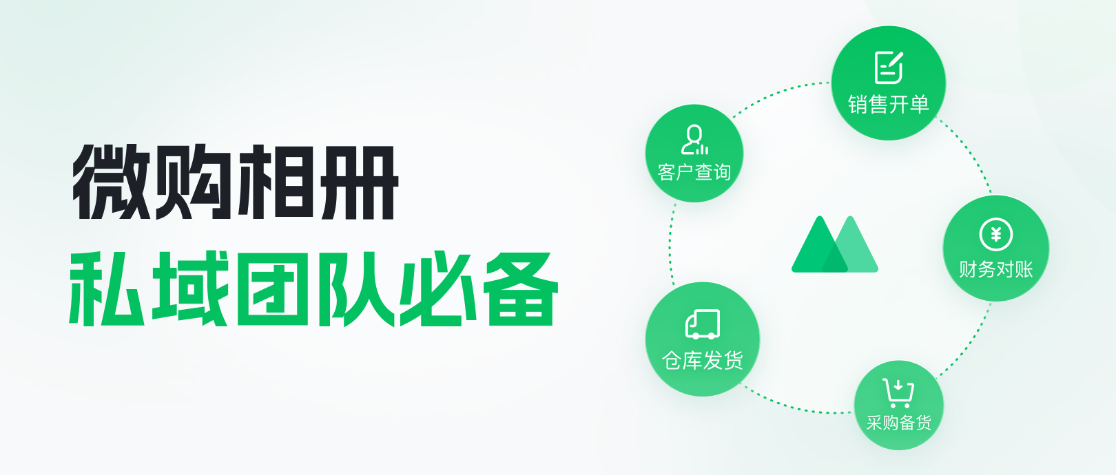 有私域团队的，看过来！