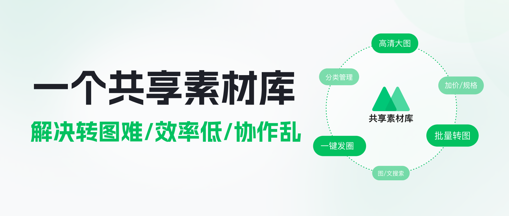 一个共享素材库，解决转图难、效率低、协作乱三大难题