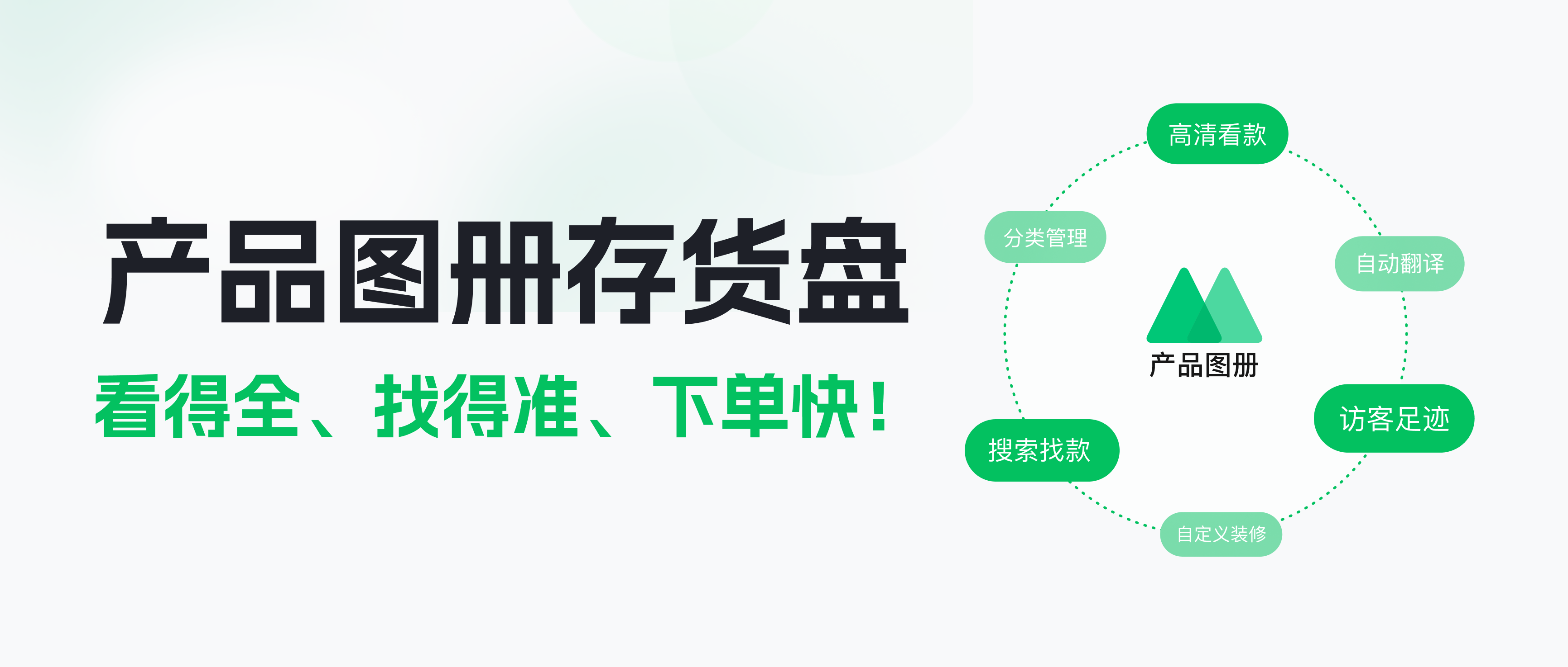 朋友圈卖货3大问题，产品图册全解决了