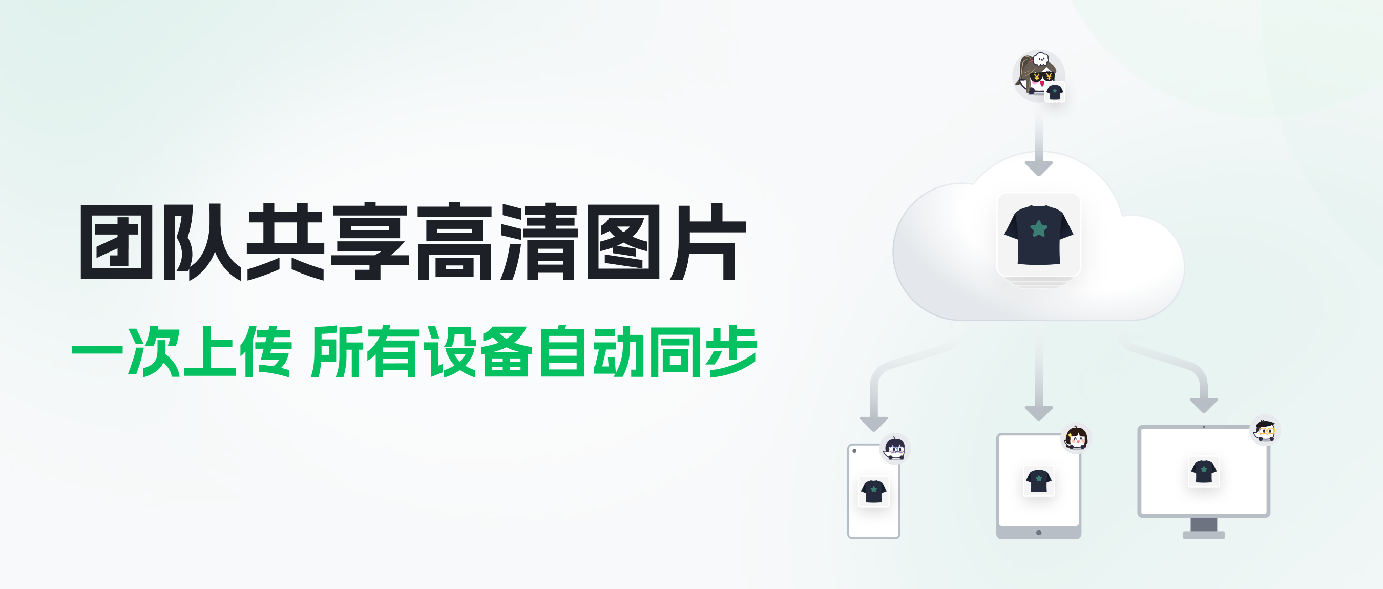 团队共享高清图片：一次上传，所有设备自动同步！